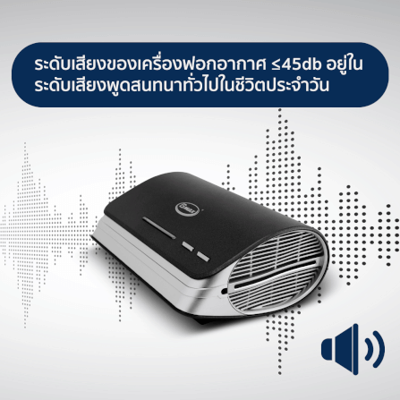 เครื่องฟอกอากาศในรถยนต์ GMAX AP-004 _3
